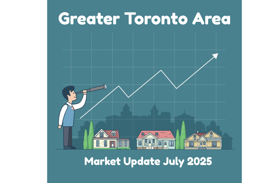 July 2025 GTA Market Update