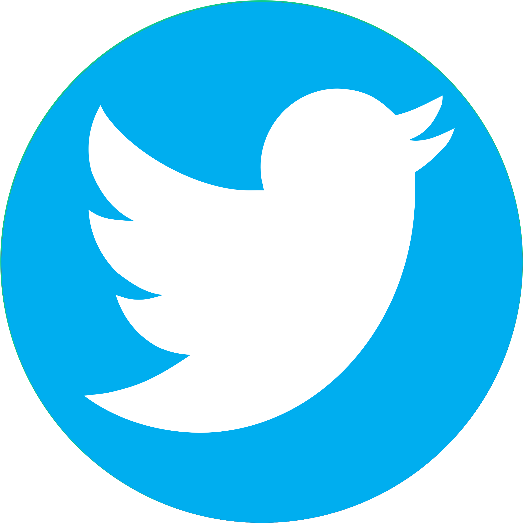 Twitter Icon which links to homebaba twitter page